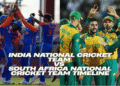 India National Cricket Team vs South Africa National Cricket Team Timeline